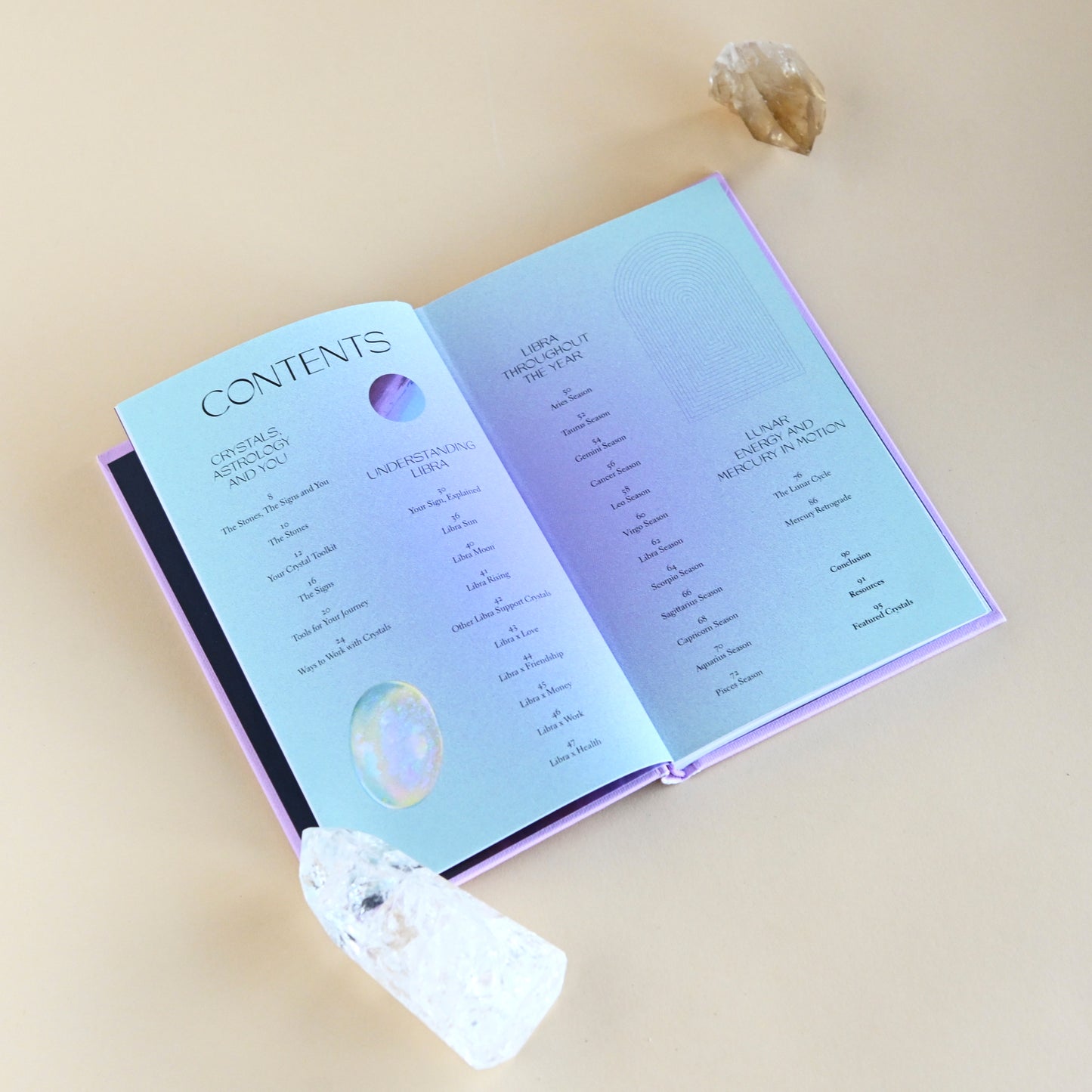 Libra - Crystal Astrology for Modern Life