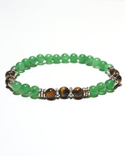 Jade & Tiger’s Eye Bracelet – LUCK